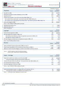 Resume statistique - Migron