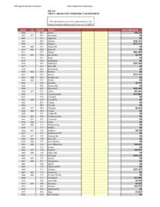 EPS Special Education Allocation  Maine Department of Education[removed]STEP 4 - HIGH COST IN-DISTRICT ADJUSTMENT