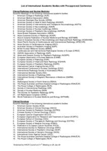 List of International Academic Bodies with Pre-approved Conference Clinical Radiology and Nuclear Medicine Scientific Meetings of the following international academic bodies: 1. American College of Radiology (ACR) 2. Ame