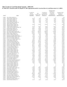 Title I Grants to Local Educational Agencies - OREGON FY 2009 Title I Allocations under the Regular FY 2009 Appropriation and the American Recovery and Reinvestment Act (ARRA) LEA ID[removed]