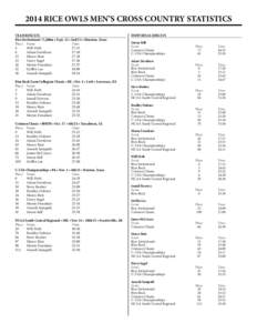 2014 RICE OWLS MEN’S CROSS COUNTRY STATISTICS TEAM RESULTS Rice Invitational • 5,260m • Sept. 12 • 2nd/14 • Houston, Texas Place	Name	 Time 4