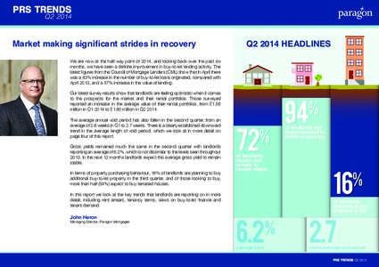 PRS TRENDS  Q2 2014 Market making significant strides in recovery