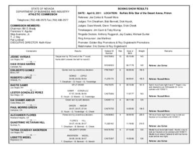 STATE OF NEVADA DEPARTMENT OF BUSINESS AND INDUSTRY ATHLETIC COMMISSION BOXING SHOW RESULTS DATE: April 8, 2011