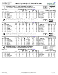 Help  Wednesday, February 12, 2014 v Speed Figure Analysis for GULFSTREAM PARK