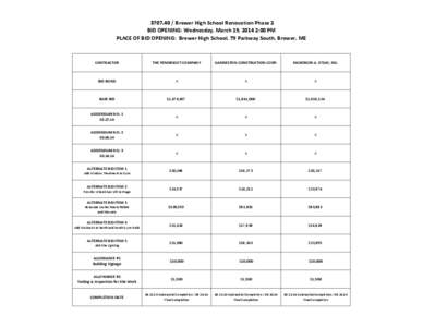 [removed]Brewer High School Renovation Phase 2 BID OPENING: Wednesday, March 19, 2014 2:00 PM PLACE OF BID OPENING: Brewer High School, 79 Parkway South, Brewer, ME CONTRACTOR