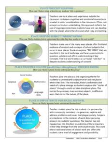 PLACE ENRICHES LEARNING How can I better relate school to my students’ life experience? Teachers use local place and experience outside the classroom to deepen cognitive and emotional connections to what is under consi