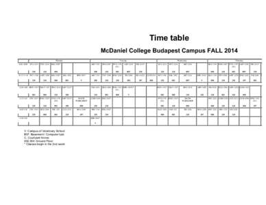 Time table McDaniel College Budapest Campus FALL 2014 Monday 8:30 10:00  STA 2215