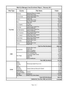 Medi-Cal Managed Care Enrollment Report - February 2011 Plan Type County Alameda Contra Costa