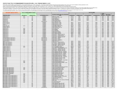 STATE OF OHIO TITLE IV-E REIMBURSEMENT CEILINGS FOR APRIL 1, 2012, THROUGH MARCH 31, 2013 The JFS[removed]Single Cost Report for state fiscal year 2011 covers the reporting period of July 1, 2010, to June 30, 2011. The JFS