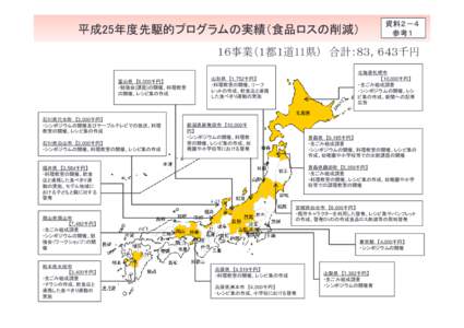 平成25年度先駆的プログラムの実績（食品ロスの削減）  資料２－４ 参考１  １６事業（１都１道11県） 合計：８３，６４３千円