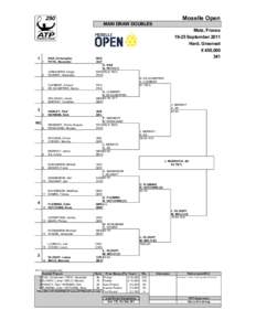 Moselle Open MAIN DRAW DOUBLES Metz, France[removed]September 2011 Hard, Greenset 1