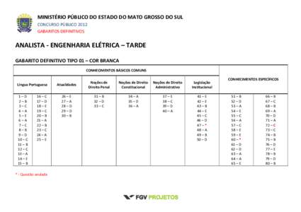 MINISTÉRIO PÚBLICO DO ESTADO DO MATO GROSSO DO SUL CONCURSO PÚBLICO 2012 GABARITOS DEFINITIVOS ANALISTA - ENGENHARIA ELÉTRICA – TARDE GABARITO DEFINITIVO TIPO 01 – COR BRANCA