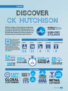 Cover story  Discover CK Hutchison With the evolution of Cheung Kong and Hutchison into the new CK Hutchison Holdings Limited, it is a