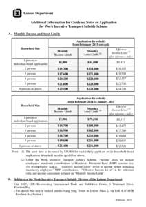 Labour Department Additional Information for Guidance Notes on Application for Work Incentive Transport Subsidy Scheme A. Monthly Income and Asset Limits Application for subsidy from February 2015 onwards