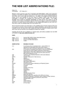 Radio navigation / Amateur radio / Radio spectrum / Beacons / Telegraphy / Morse code / Medium frequency / Types of radio emissions / Radioteletype / Technology / Radio / Electronic engineering