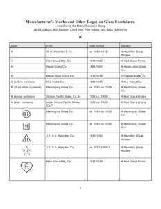 Manufacturer’s Marks and Other Logos on Glass Containers Compiled by the Bottle Research Group (Bill Lockhart, Bill Lindsey, Carol Serr, Pete Schulz, and Beau Schriever) H Logo