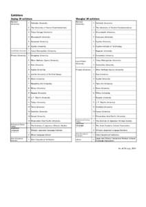 2014 Japan Education Fair (China) Exhibitor list