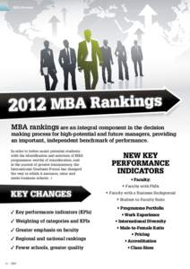 MBA Review  MBA rankings are an integral component in the decision making process for high-potential and future managers, providing an important, independent benchmark of performance.