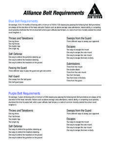 Terminology / Combat / Guard / Sweep / Half guard / Mount / Knee-on-stomach / Side control / Takedown / Martial arts / Grappling positions / Brazilian Jiu-Jitsu