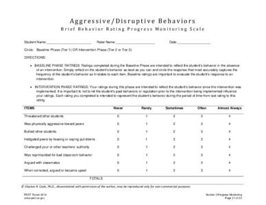 Aggressive/Disruptive	Behaviors	 Brief	Behavior	Rating	Progress	Monitoring	Scale		 Student Name:________________________ Rater Name:_____________________