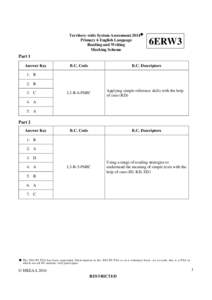 Territory-wide System Assessment 2014◈ Primary 6 English Language Reading and Writing Marking Scheme  6ERW3