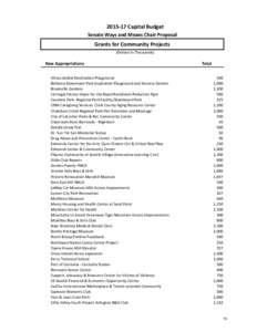 Capital Budget Senate Ways and Means Chair Proposal Grants for Community Projects (Dollars In Thousands)