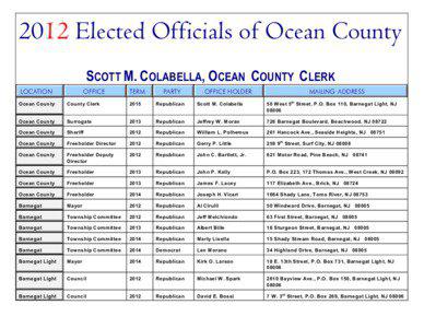 2012 Elected Officials of Ocean County OCEAN COUNTY CLERK’S OFFICE SCOTT M. COLABELLA, OCEAN COUNTY CLERK