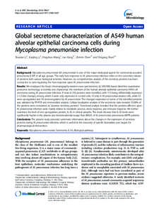 Immune system / Immunology / Bioinformatics / Mycoplasma / Chlamydophila pneumoniae / Secretomics / Membrane protein / Heat shock protein / Exotoxin / Biology / Microbiology / Proteins