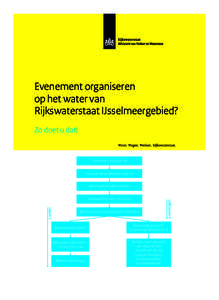 Evenement organiseren op het water van Rijkswaterstaat IJsselmeergebied? Zo doet u dat!  Evenement organiseren