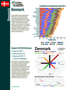 CGD-graphs-MASTER-revised[removed]