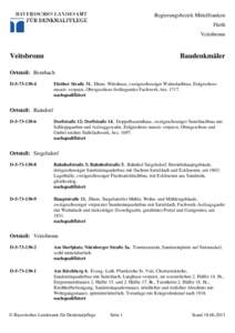 Regierungsbezirk Mittelfranken Fürth Veitsbronn