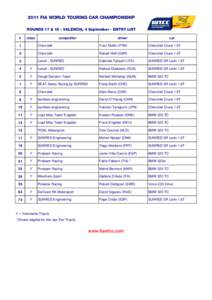 2011_Entry list_09_Valencia.xls