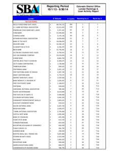 Q1_Q2_Q3_2014_Totals_All_Lenders_by_Volume_and_Number_Corrected_on_8-12-14