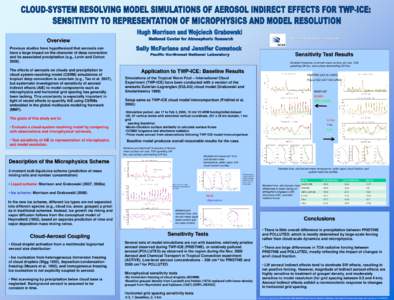 NCAR is sponsored by the National Science Foundation  Overview Previous studies have hypothesized that aerosols can have a large impact on the character of deep convection and its associated precipitation (e.g., Levin an