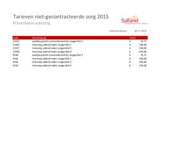 Tarieven niet-gecontracteerde zorg 2015 Preventieve voetzorg Publicatiedatum: Code