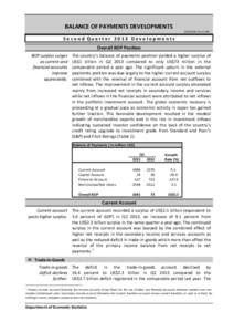 BALANCE OF PAYMENTS DEVELOPMENTS[removed]:44 AM Second Quarter 2013 Developments Overall BOP Position BOP surplus surges