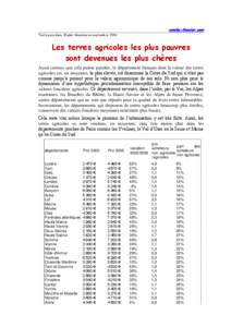 comby-foncier.com Texte paru dans Etudes foncières en septembre 2006 Les terres agricoles les plus pauvres sont devenues les plus chères Aussi curieux que cela puisse paraître, le département français dont la valeur