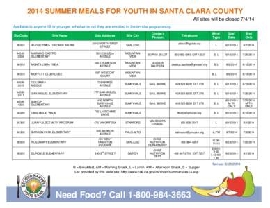 2014 SUMMER MEALS FOR YOUTH IN SANTA CLARA COUNTY All sites will be closed[removed]Available to anyone 18 or younger, whether or not they are enrolled in the on-site programming Zip Code  Site Name