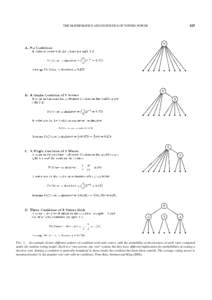 THE MATHEMATICS AND STATISTICS OF VOTING POWER  425 F IG . 1. An example of four different systems of coalitions with nine voters, with the probability of decisiveness of each voter computed under the random voting model