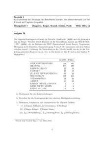 Statistik 1 für Studierende der Soziologie, des Nebenfachs Statistik, der Medieninformatik und der Cultural and Cognitive Linguistics Übungsblatt 7  (Augustin, Berger, Brandt, Endres, Plaß)