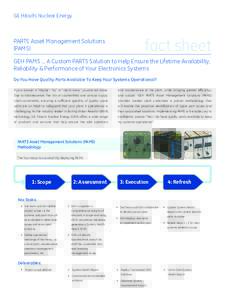 GE Hitachi Nuclear Energy  PARTS Asset Management Solutions (PAMS)  fact sheet