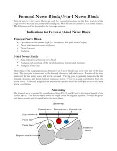 Regional anesthesia / Nerve plexus / Pelvis / Femoral triangle / Femoral nerve / Nerve block / Femoral artery / Lateral cutaneous nerve of thigh / Lumbar plexus / Human anatomy / Anatomy / Neuroanatomy