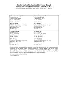 Bids for Bedford Rd. Sanitary Dist. Sewer - Phase 2 Shades Lane Sewer Rehabilitation - Contract No. S-72 For Allegany County Department of Public Works – April 10, 2012 at 3:00 p.m. Insituform Technologies, Inc[removed] 