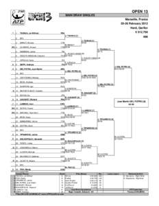 OPEN 13 MAIN DRAW SINGLES Marseille, France