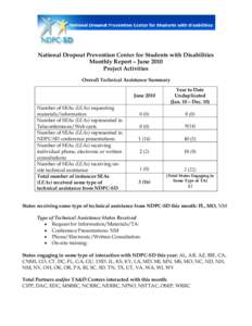 Microsoft Word - June_2010_Monthly_Report.docx