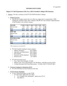 07 April 2013 INFORMATION PAPER Subject: FY 2014 Department of the Navy (DON) President’s Budget (PB) Summary 1. Purpose. Provide a summary of the FY 2014 DON President’s Budget. a. Budget Overview. • The PB 2014 b