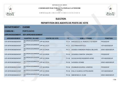 RÉPUBLIQUE DU BÉNINCOMMISSION ÉLECTORALE NATIONALE AUTONOME (CENA) -------