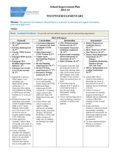 School Improvement Plan[removed]WESTWOOD ELEMENTARY Mission: The mission of the Enumclaw School District is to provide an education that supports all students achieving at high levels!