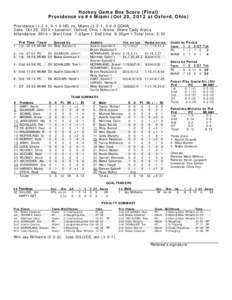 Hockey Game Box Score (Final) Providence vs #4 Miami (Oct 20, 2012 at Oxford, Ohio) Providence[removed], 0-1-0 HE) vs. Miami[removed], 0-0-0 CCHA) Date: Oct 20, 2012 • Location: Oxford, Ohio • Arena: Steve Cady Arena Att