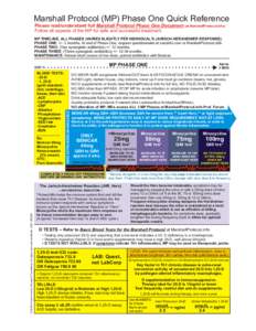 Marshall Protocol (MP) Phase One Quick Reference Please read/understand full Marshall Protocol Phase One Document (at MarshallProtocol.info) Follow all aspects of the MP for safe and successful treatment. MP TIMELINE, AL